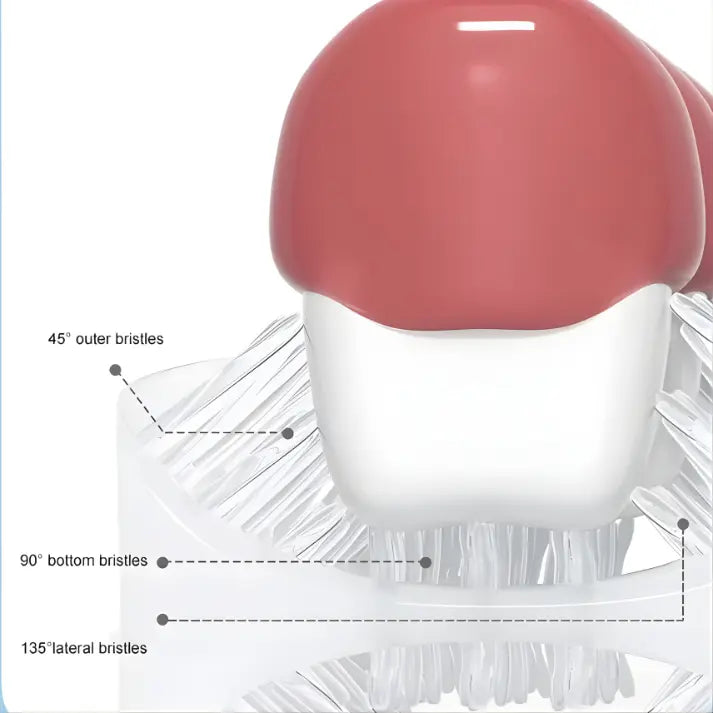 360° Ultrasonic U‑Shaped Kids Toothbrush KIDZEE