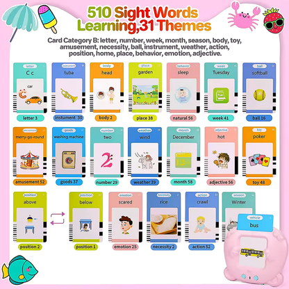 Kidzee™ Talking Flash Cards – Speech Learning for Toddlers KIDZEE