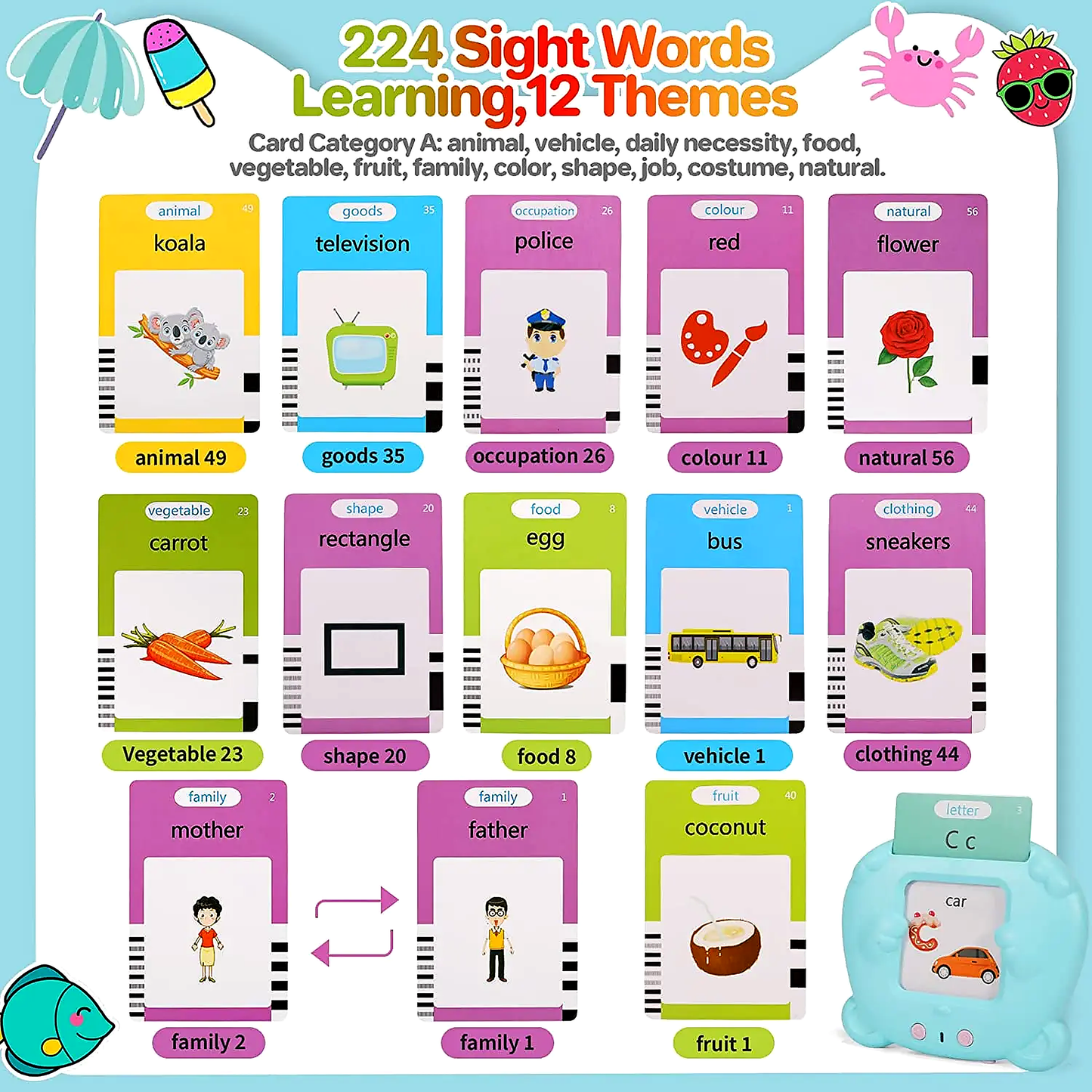Kidzee™ Talking Flash Cards – Speech Learning for Toddlers KIDZEE