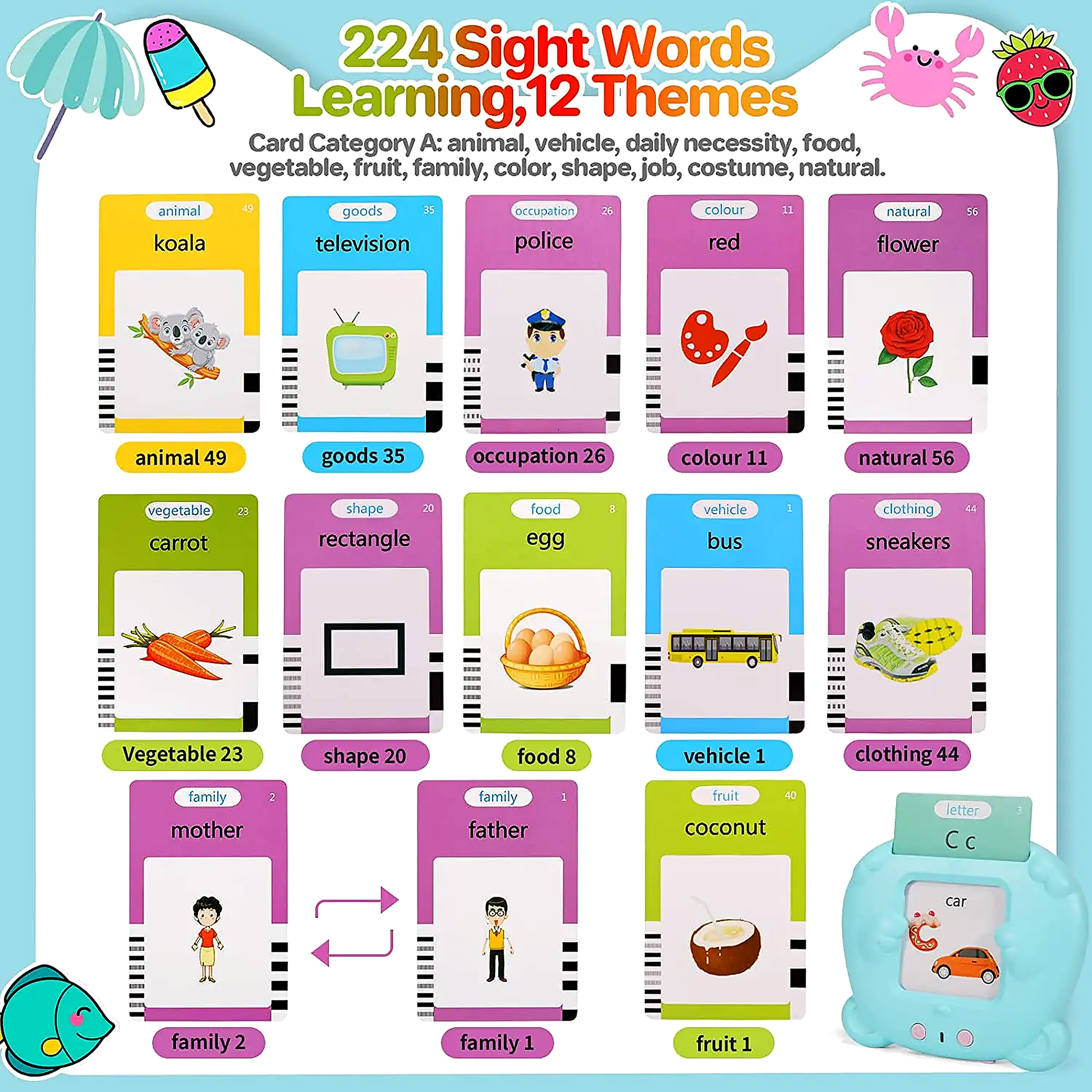 Kidzee™ Talking Flash Cards – Speech Learning for Toddlers KIDZEE